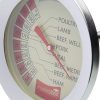 Masterclass meat thermometer